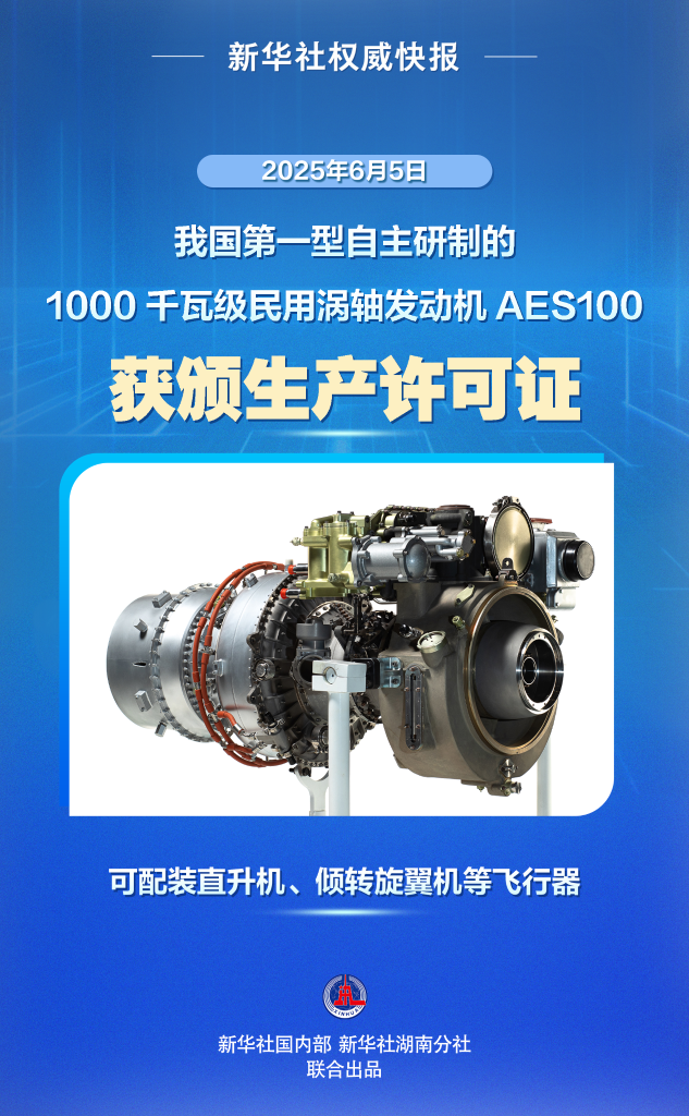 AES100发动机获颁生产许可证AG真人娱乐网址取得关键资质！(图2)