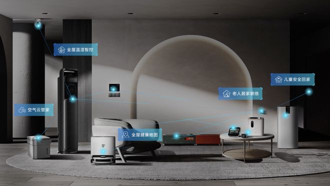 华为小米美的们早已重注人车家还有戏吗？AG真人游戏第一品牌苹果再战智能家居！(图2)