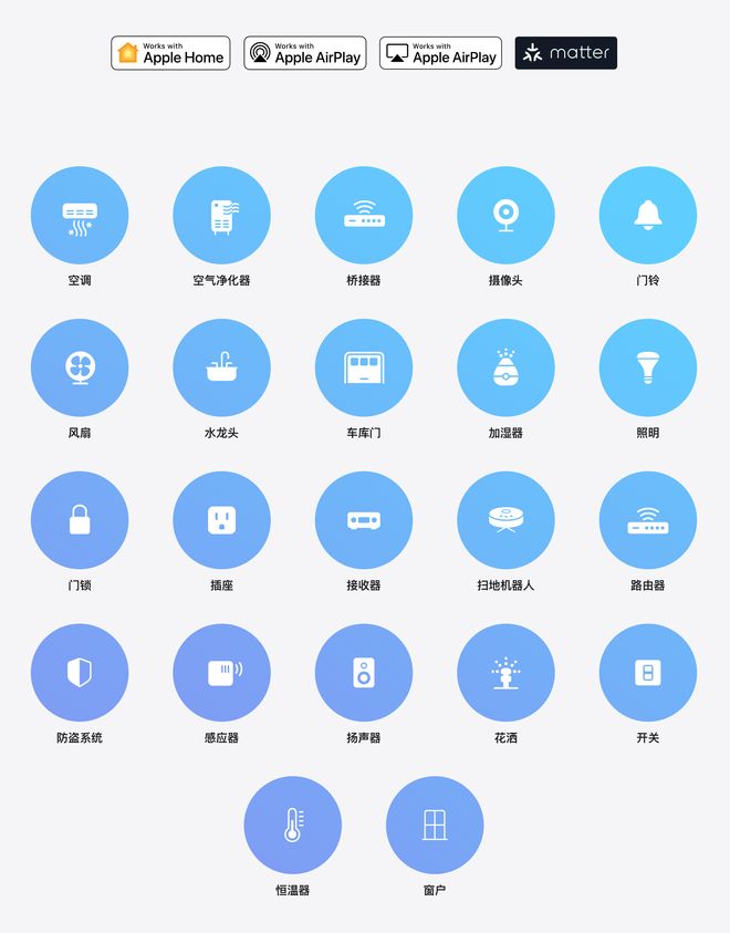 华为小米美的们早已重注人车家还有戏吗？AG真人游戏第一品牌苹果再战智能家居！(图5)