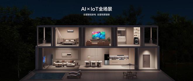 华为小米美的们早已重注人车家还有戏吗？AG真人游戏第一品牌苹果再战智能家居！(图8)